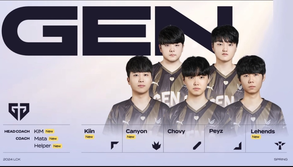 业足球运动 业足球运动