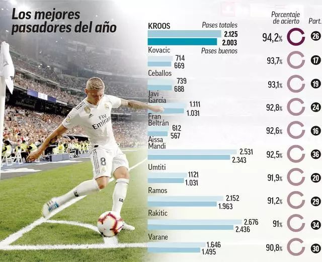 成为近期篮 成为近期篮