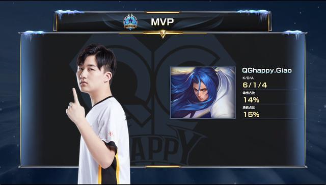 针对性的转 针对性的转