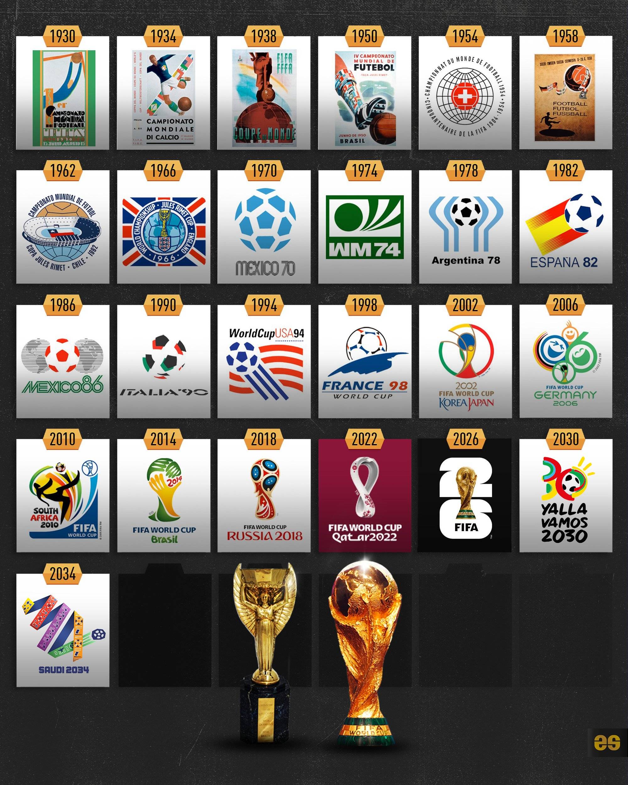 军备竞赛 军备竞赛